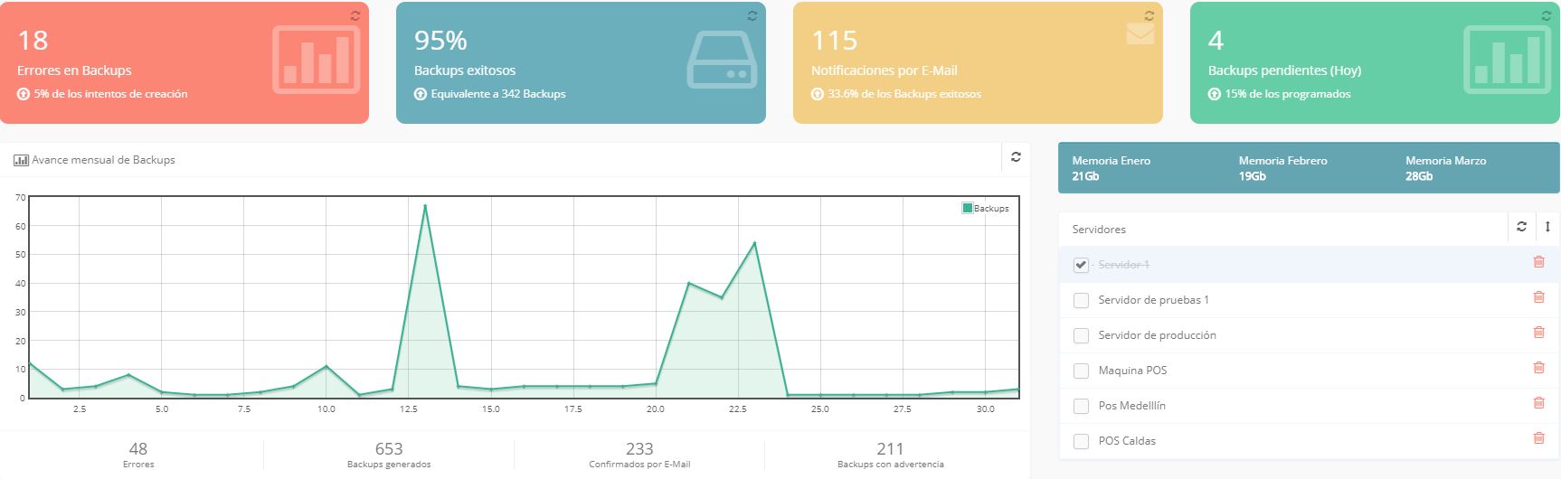 seo-case-studies